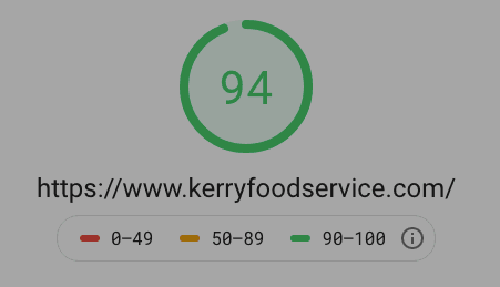 How To Improve Your Shopify Site Speed