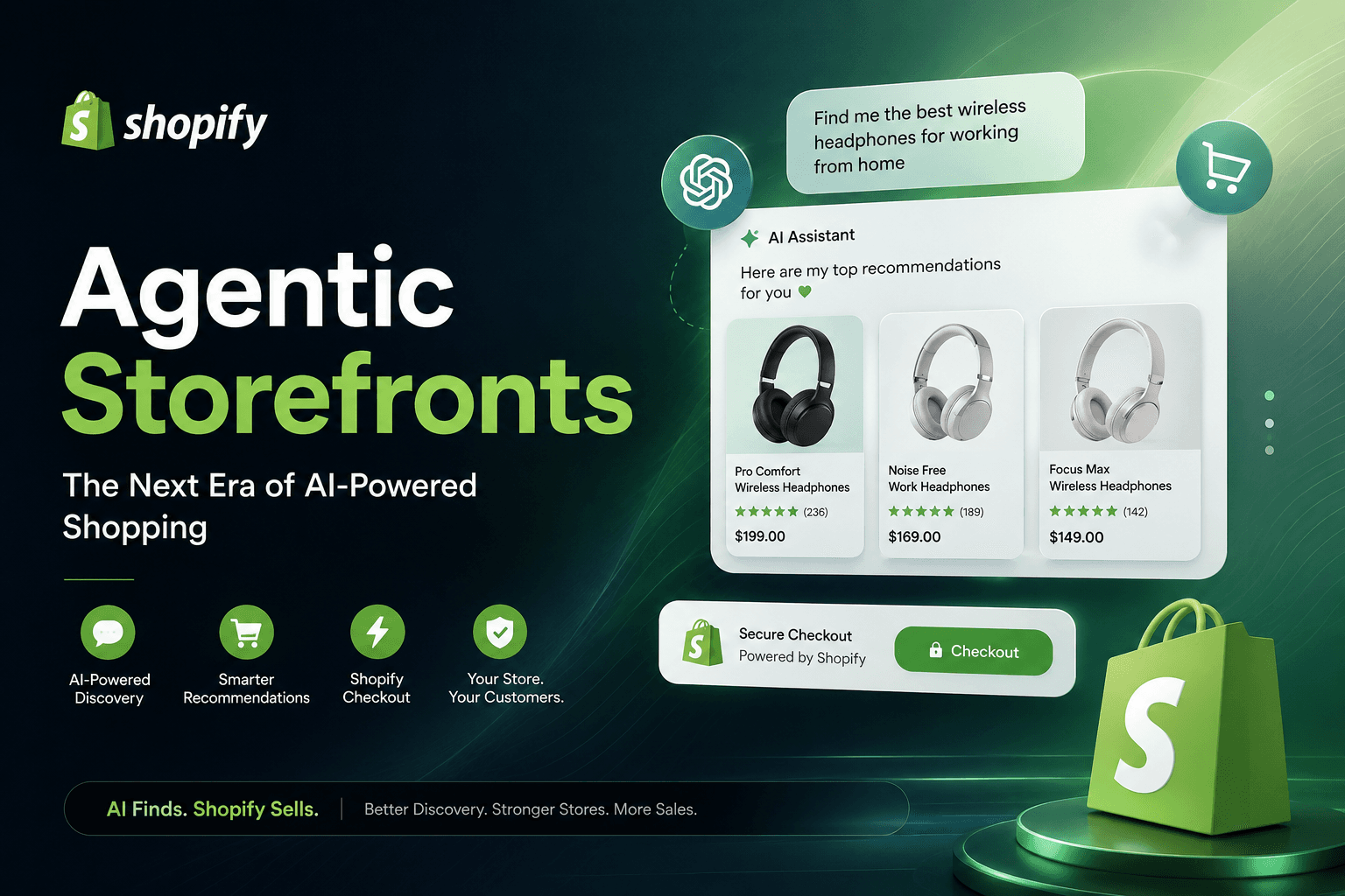 How Shopify Agentic Storefronts Could Transform AI-Powered Shopping