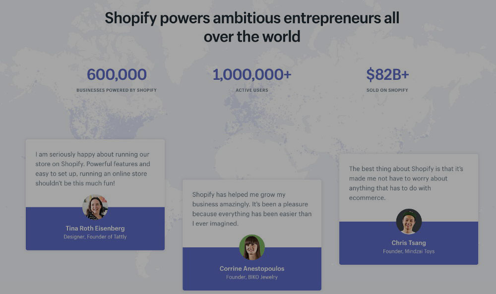 Why You Need Shopify’s Shopping Cart Integration
